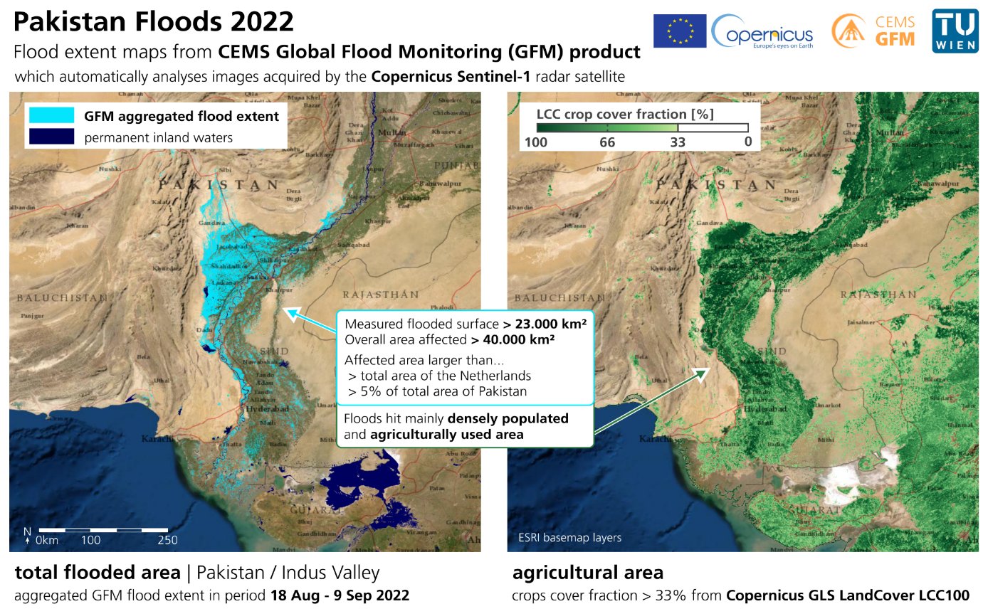 9th on the EO AFRICA R&D Facility Webinar Series 9th on the EO AFRICA R&D Facility Webinar Series